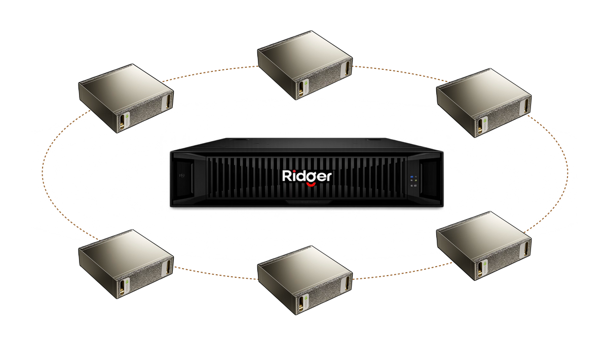 MUX Solution