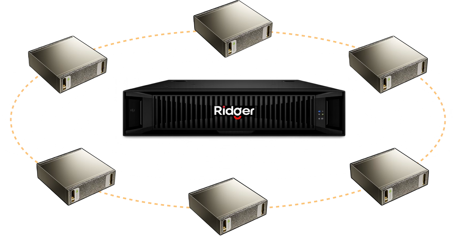 MUX Solution