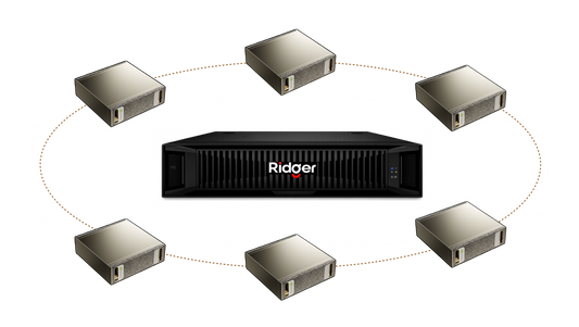 MUX Solution